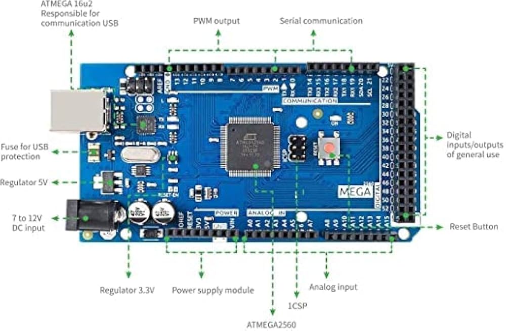 Arduino Mega 2560 R3 – Carte de développement haute capacité pour projets complexes
