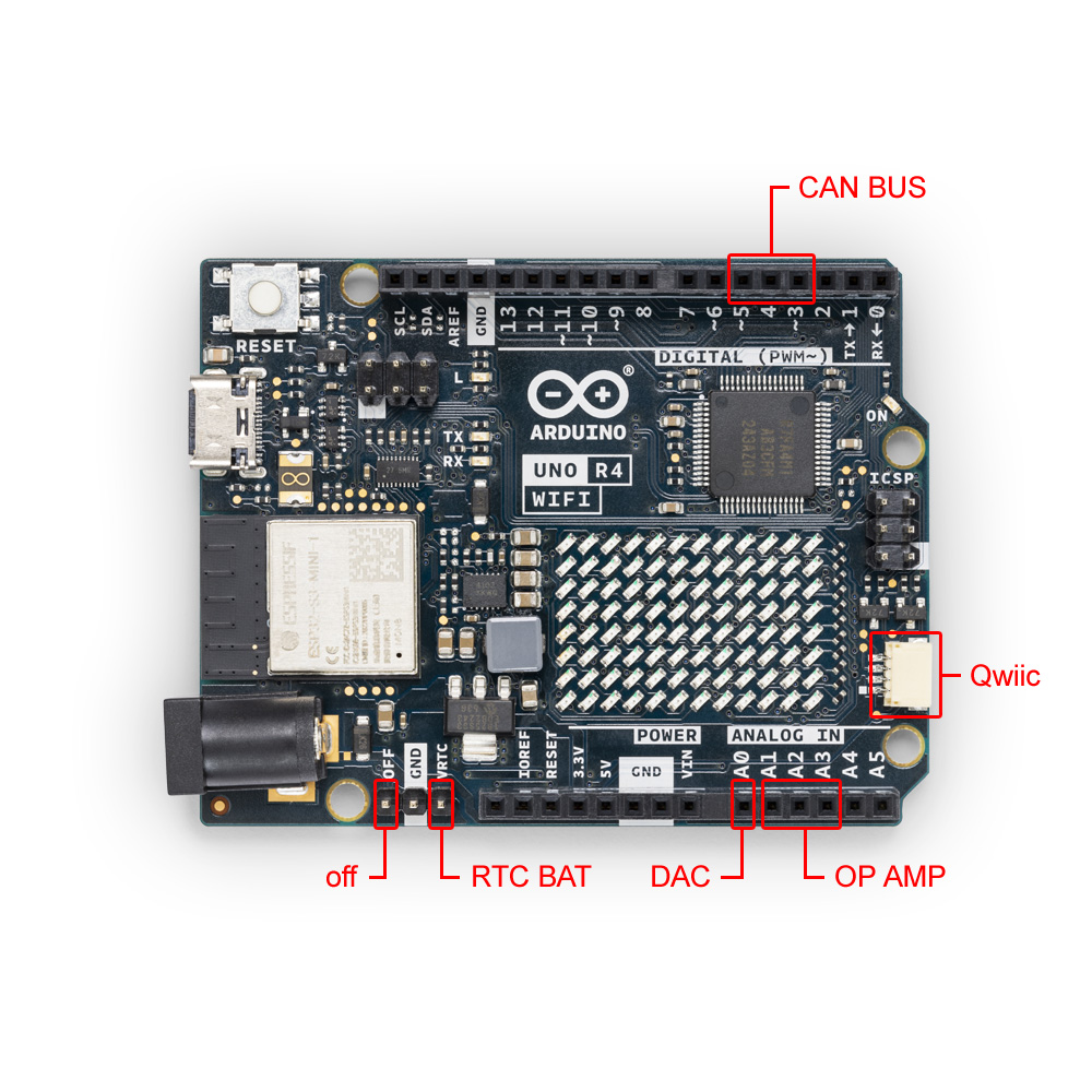 Arduino UNO R4 pour projets IoT – Carte avec Wi-Fi intégré pour applications connectées