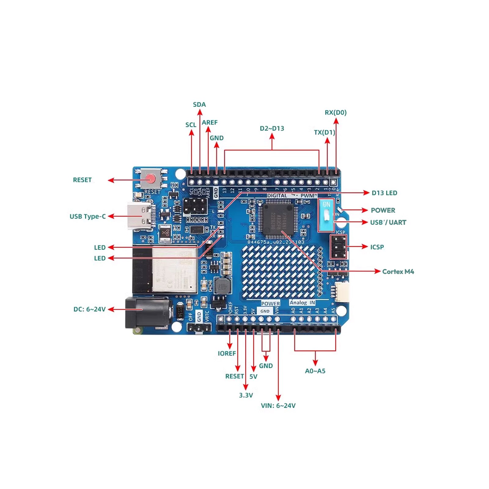 Carte de développement Arduino UNO R4 – Compatible WiFi pour prototypage électronique et IoT
