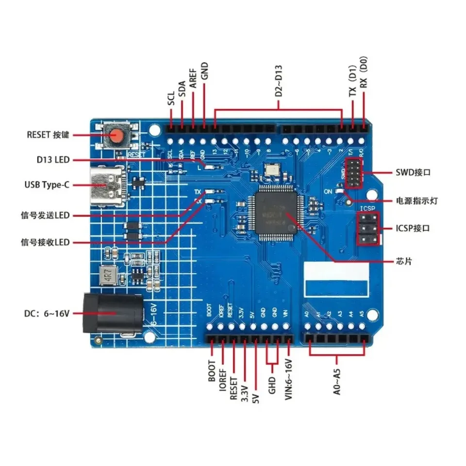 Arduino UNO R4 Minima – Carte de développement compacte pour prototypage et IoT
