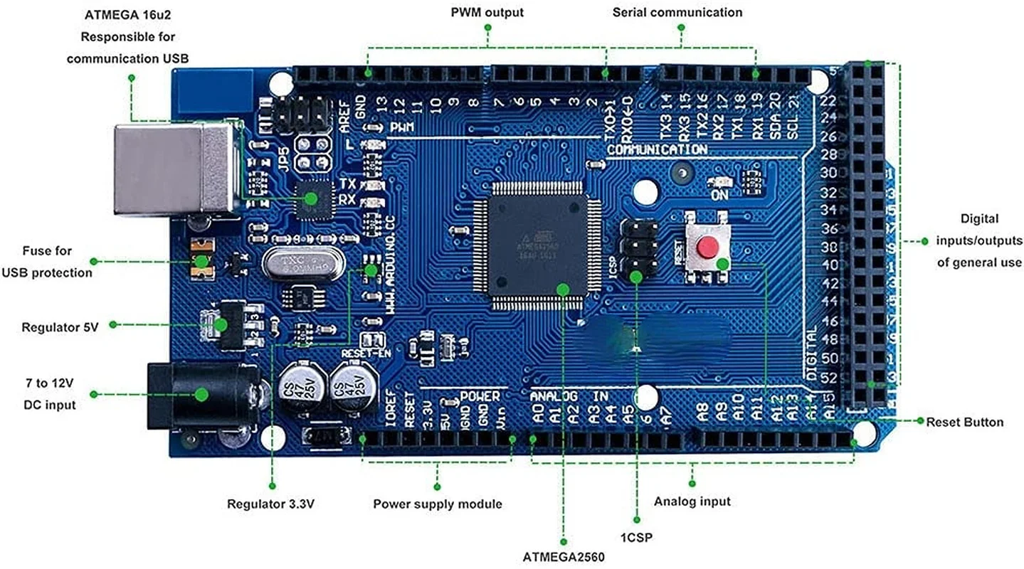 Carte Arduino Mega ADK – Compatible Android et USB pour projets connectés
